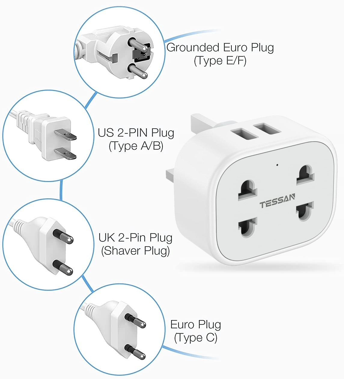 TESSAN 2 Way Shaver Plug UK 2 Pin to 3 Pin10A Fuse Electric Shaver Adaptor with 2 USB Ports and 2 Outets Razor Plugs Bathroom Two to Three Prong Charging Tooth Brush Plugs Adapters Electrical Shaving